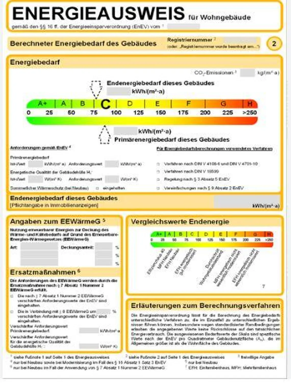 Energieausweis